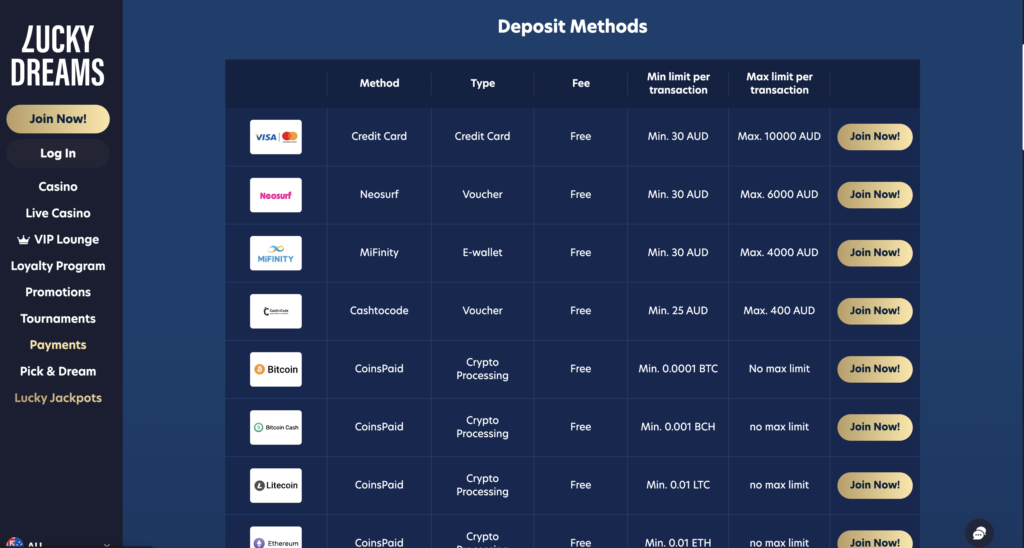  Lucky Dreams Casino deposit method